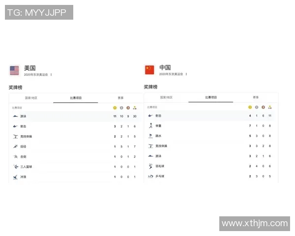 上海足球队强势领跑挑战赛积分榜94分稳居第一
